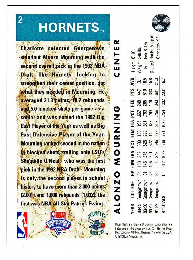 Alonzo Mourning autographed Hornets 1992-93 UD Rookie Card #2 -(SCHWARTZ COA)